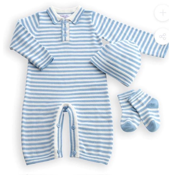 Rachel Riley Blue Stripe Knit Playsuit Gift Set